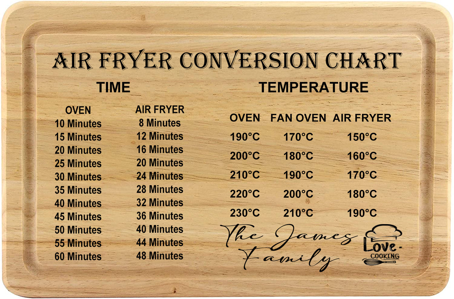 Personalised Rubberwood Chopping Board with Air Fryer Conversion Chart