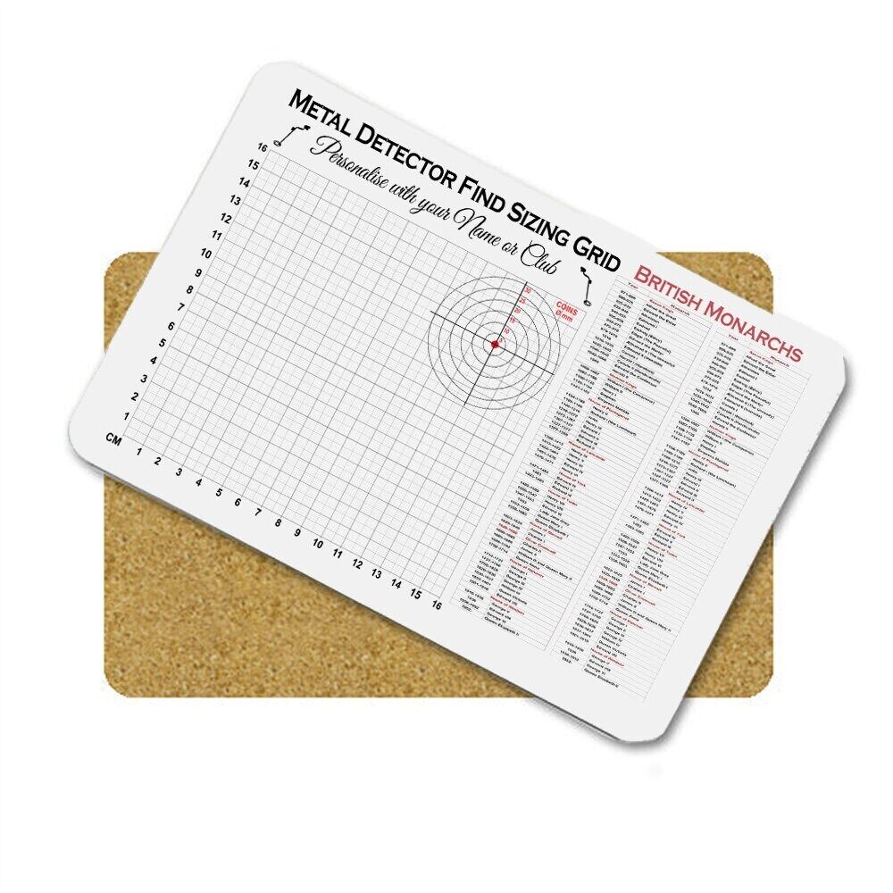 Metal Detectorist Find Size Chart, Personalised, Cork Backed