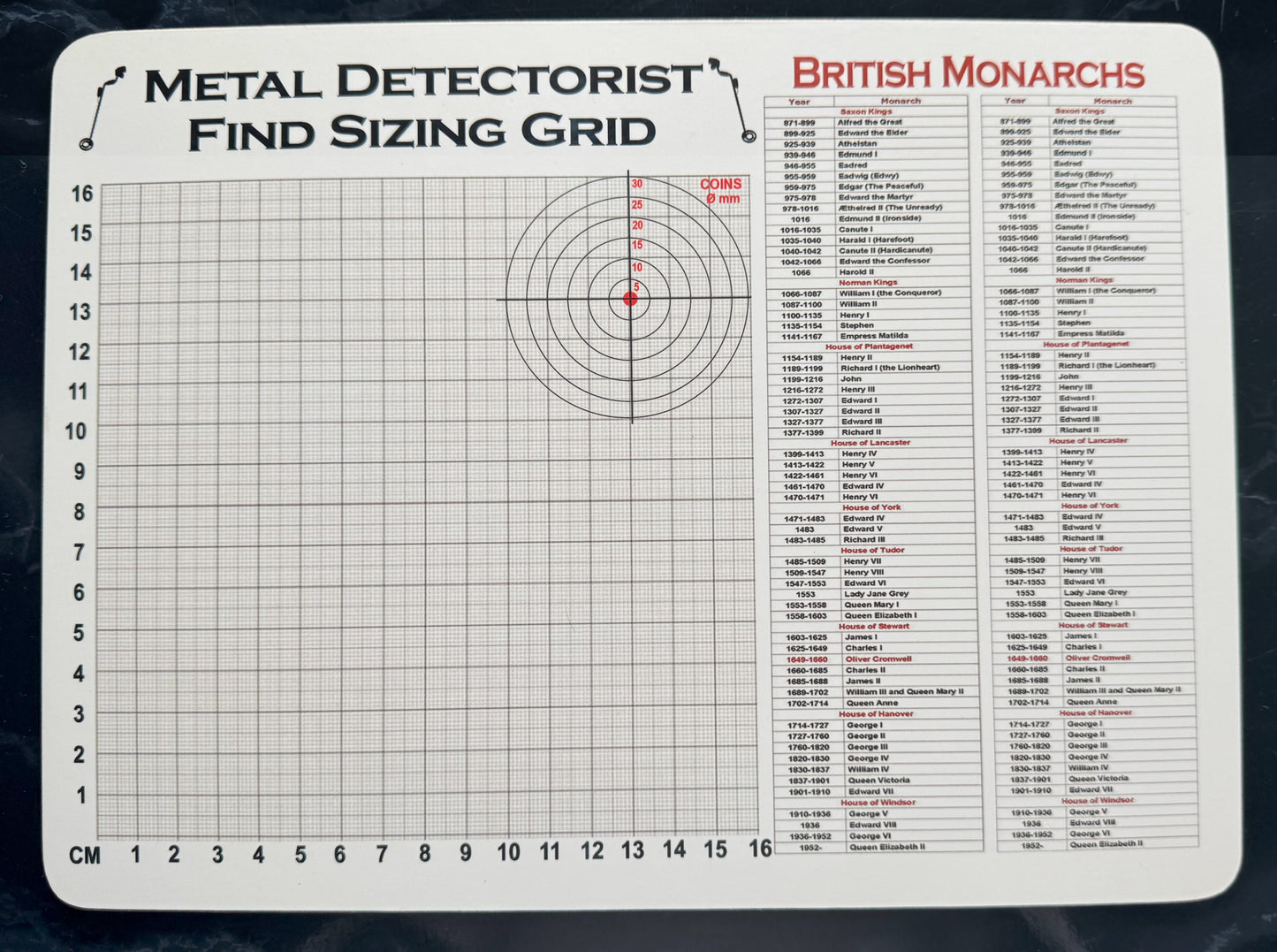 Metal Detectorist Find Size Chart, Personalised, Cork Backed