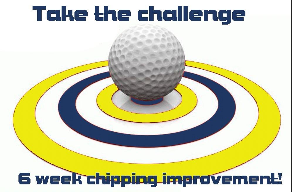 Golf Swing Path Trainer Aid for Slicing, Hooking, Consistency