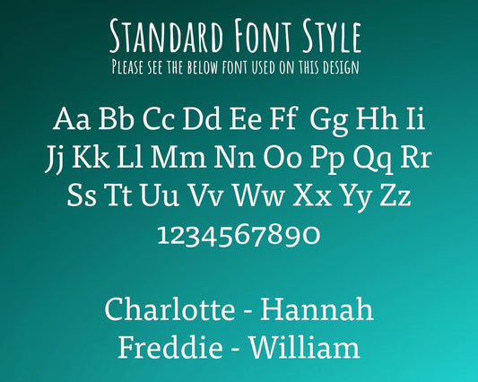 This Is What A Badass **INSERT TITLE ** Looks Like - 11oz Coffee Mug