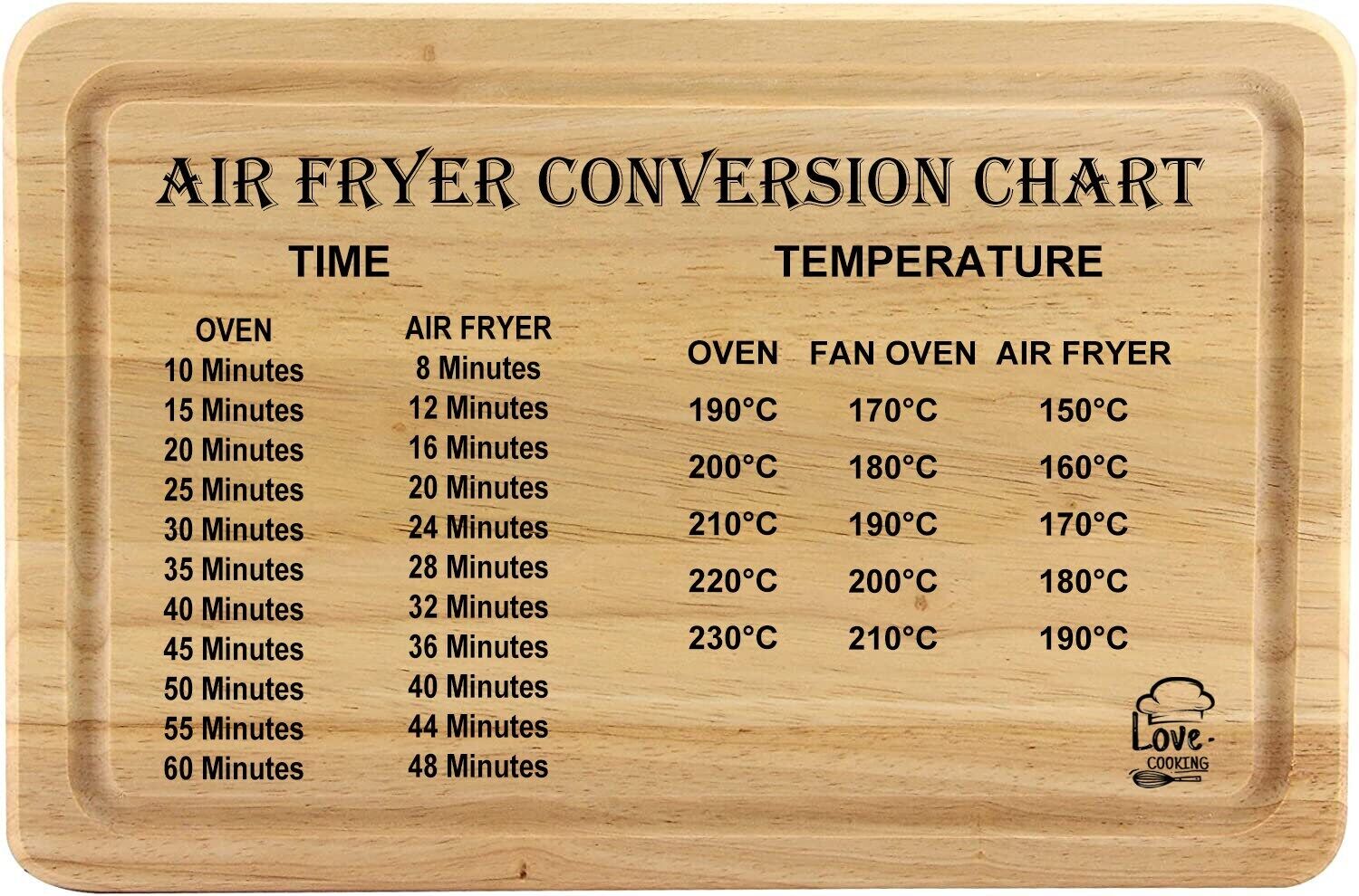 Rubberwood Chopping Board with Air Fryer Conversion Chart