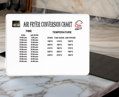 Air Fryer Coversion Chart - Faux Leather Trivet Worktop Saver