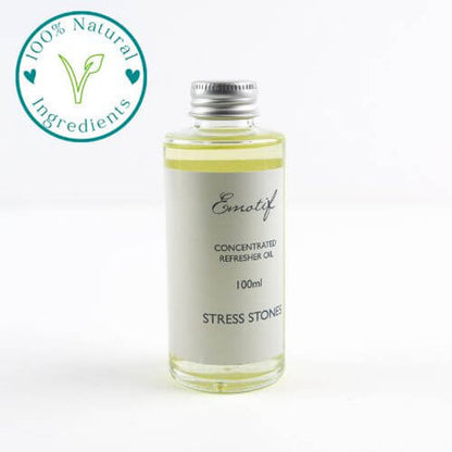 Aromatherapy Stress Stones ~ Gift Set ~ Refresher OIl