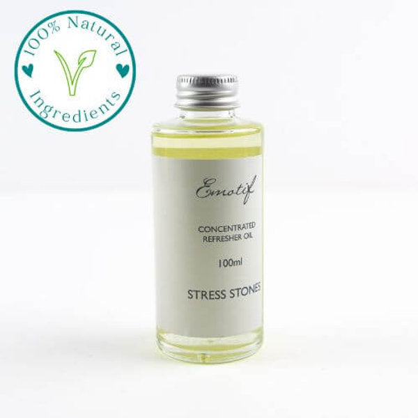 Aromatherapy Stress Stones ~ Gift Set ~ Refresher OIl