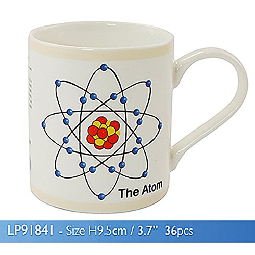 Educational Mug Atom