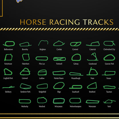 British Isles Horse Racing Scratch-Off Map, 86 Tracks