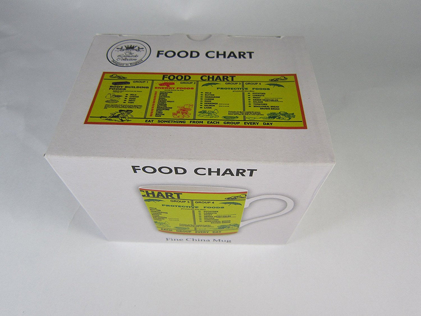 Food Chart Fine China Mug in gift box