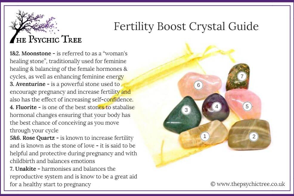 Fertility Boost Healing Crystal Pack