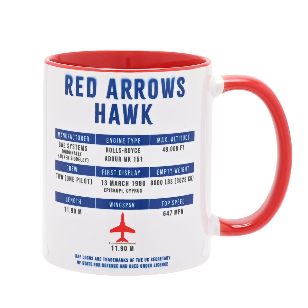 White mug with red handle, “RED ARROWS HAWK” text and aircraft spec chart