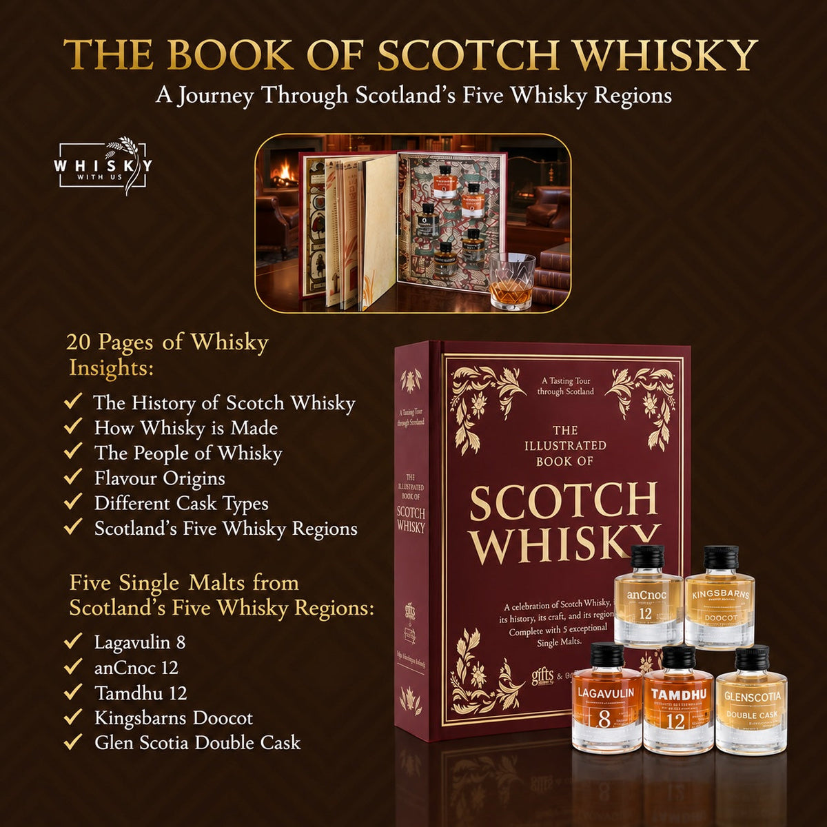 Scotch whisky gift set box with text layout and five mini bottles on display